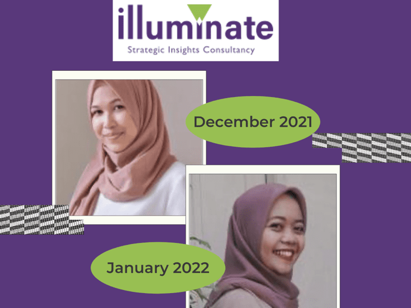 Congratulations Illuminators of month - December 2021 & January 2022